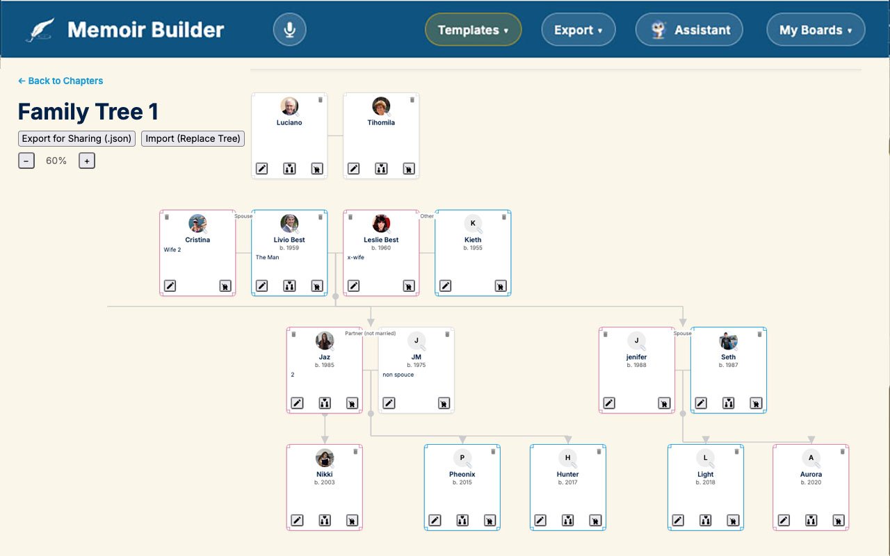 A family tree built in Memoir Builder, showing linked spouse and child cards with photos, names, and birth years.